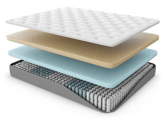 OEM Non Smell Water Based Adhesive 150 Mpa.S For Foam Mattress